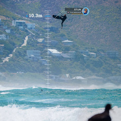SENSOR WOO KITE/WAKE/SNOW 4.0 NEW 2025