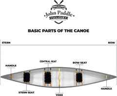 Tylna Jesionowa Ławeczka John Paddle do Canoe Kanu - siedzisko 60/26cm