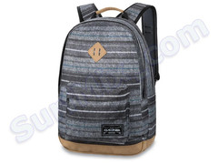 Plecak Dakine Detail 27L Outpost 2017