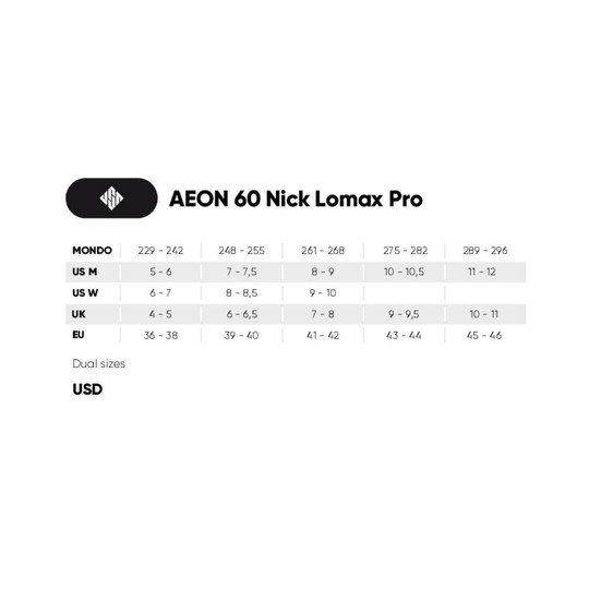 Rolki Powerslide Aeon Nick Lomax Pro 60 