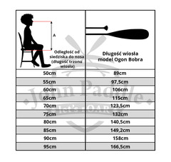 Pagaj John Paddle Canoe Beavertail Jasny - ogon bobra