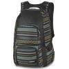 Plecak Dakine Jewel 26L Dakota 2016 + Naklejki gratis