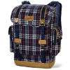 Plecak Dakine Crossroads 32L Hampton 2014 + Naklejki gratis