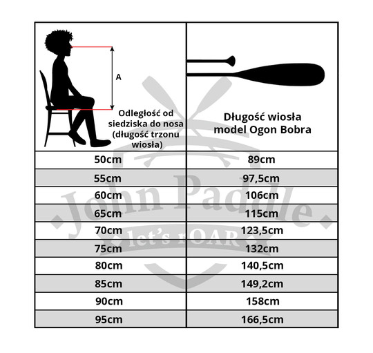 Pagaj John Paddle Canoe Beavertail Jasny - ogon bobra