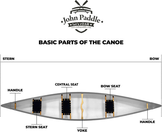 Tylna Jesionowa Ławeczka John Paddle do Canoe Kanu - siedzisko 60/26cm