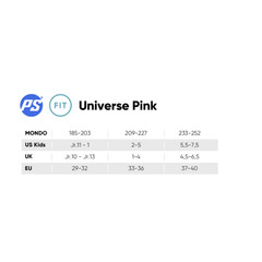 Rolki Powerslide Kids Universe Pink 