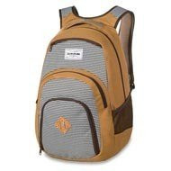 Plecak Dakine Campus 33L Railyard 2017