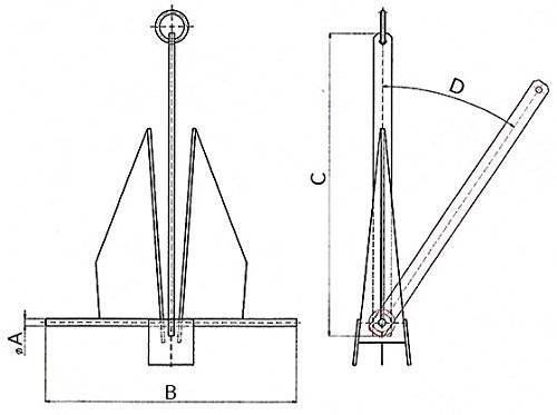 Kotwica Danforth John Paddle